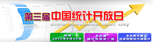 �������й�ͳ�ƿ�����