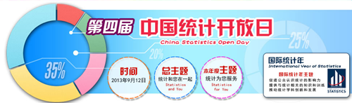 ���Ľ��й�ͳ�ƿ�����